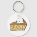 Pesquisar por apple chaveiros Tarte