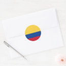 Pesquisar por colombia adesivos Azul