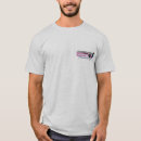 Pesquisar por nhra camisetas Dragster