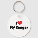 Pesquisar por eu amo gatos chaveiros Amor