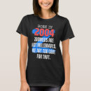 Pesquisar por zoomer camisetas Nascer