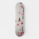 Pesquisar por cherry skates Sakura