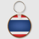 Pesquisar por tailândia chaveiros Nacional