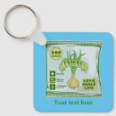 Pesquisar por cebola chaveiros Vegetais