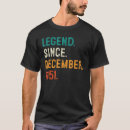 Pesquisar por 1951 roupas 72º