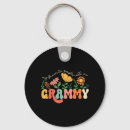Pesquisar por grammy chaveiros Aniversário