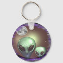 Pesquisar por aliens chaveiros Humor