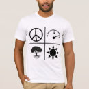 Pesquisar por voluntarismo camisetas Ancap