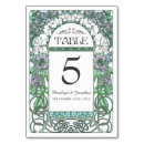 Pesquisar por do nouveau da arte cartoes de mesa casamento Floral