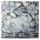 Pesquisar por caracol azulejos Branco