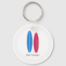 Pesquisar por para o marido chaveiros Para eles