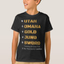 Pesquisar por normandia camisetas Praias
