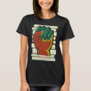 Pesquisar por mulheres africanas femininas camisetas Mês
