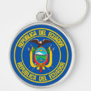 Pesquisar por equador chaveiros Bandeira