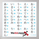 Pesquisar por hiragana pôsteres Japão