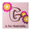 Pesquisar por cor de rosa da flor azulejos For kids
