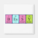 Pesquisar por profissões imas Ciência