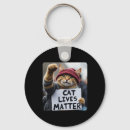 Pesquisar por racismo chaveiros Libertário