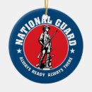 Pesquisar por guarda nacional Militar