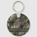 Pesquisar por camo militar chaveiros Caça
