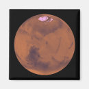 Pesquisar por projeção imas Planetas