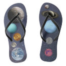 Pesquisar por urano roupas Marte