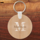 Pesquisar por castanha chaveiros Elegante