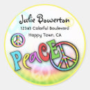 Pesquisar por do rancho adesivos Ranhura