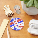 Pesquisar por seleções chaveiros Votação