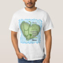 Pesquisar por prolongado camisetas Enfermagem