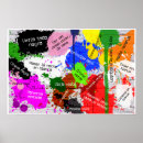 Pesquisar por español pôsteres Espanhol