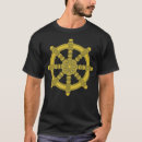 Pesquisar por meditate camisetas Chakra