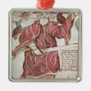 Pesquisar por odin ornamentos Noruegueses