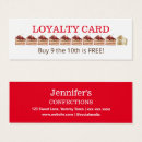 Pesquisar por cupons Cupão