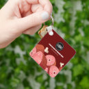 Pesquisar por personalizar design chaveiros Moderno
