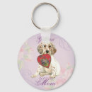 Pesquisar por english chaveiros For her