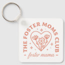 Pesquisar por estética chaveiros Mother