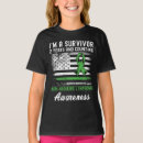 Pesquisar por hodge camisetas Linfoma