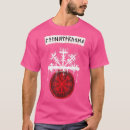 Pesquisar por berserker roupas Vikings