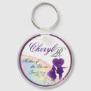 Pesquisar por mãe do noivo chaveiros Elegante