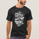 Pesquisar por coffey roupas Cafeteira
