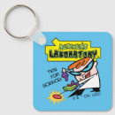 Pesquisar por dexter chaveiros Detonador