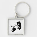 Pesquisar por máscaras teatro chaveiros Drama