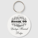 Pesquisar por hotéis chaveiros Sala