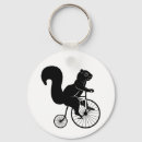 Pesquisar por bicicleta chaveiros Ciclagem