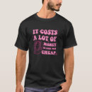 Pesquisar por custos camisetas Dinheiro