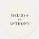 Pesquisar por ecru adesivos Clássico