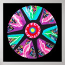 Pesquisar por piercing pôsteres Olhos