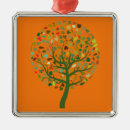 Pesquisar por eco ornamentos Árvore