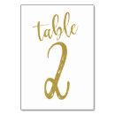 Pesquisar por número 2 cartoes de mesa Dourado